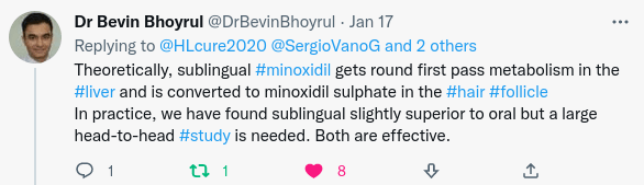 Sublingual Minoxidil Sulfate
