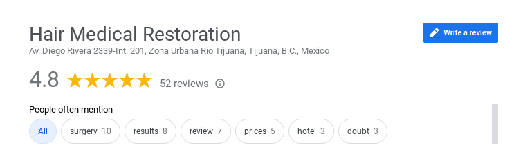 Hair Medical Mexico Reviews