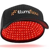 Illumiflow Laser Cap.